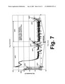 Method for producing catalytically active glass-ceramic materials, and glass-ceramics produced thereby diagram and image