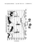 Method for producing catalytically active glass-ceramic materials, and glass-ceramics produced thereby diagram and image