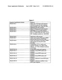 Cytochrome P450 genes conferring herbicide resistance diagram and image