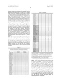 Cytochrome P450 genes conferring herbicide resistance diagram and image