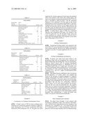 Cytochrome P450 genes conferring herbicide resistance diagram and image