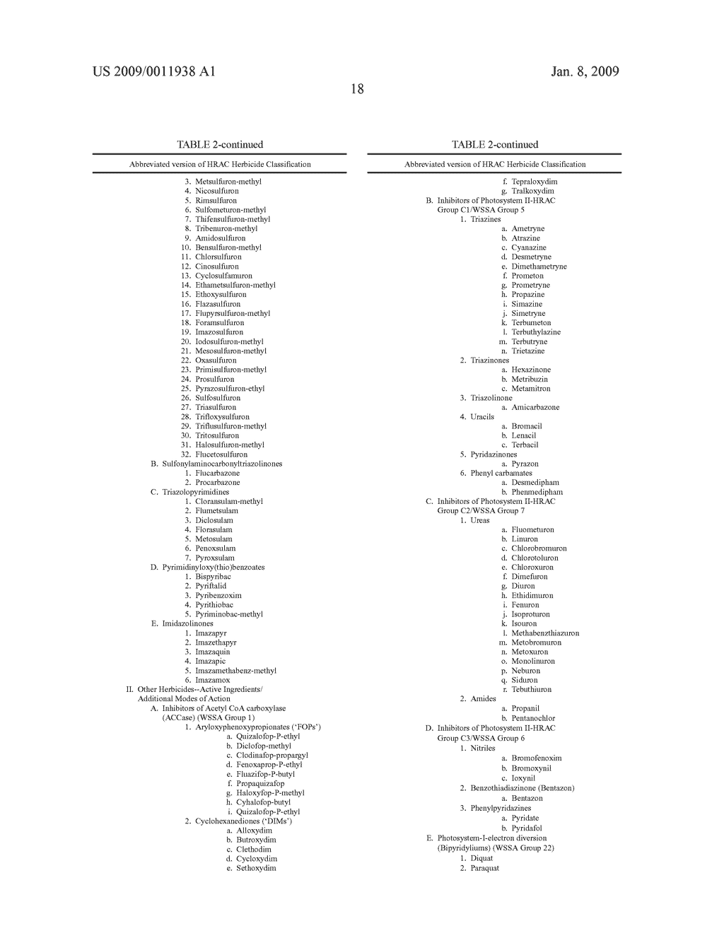 NOVEL GLYPHOSATE-N-ACETYLTRANSFERASE (GAT) GENES - diagram, schematic, and image 21