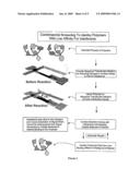 Use of Sequence Specific Polymers in Chemical Detection diagram and image