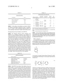 Lubricant compositions stabilized with styrenated phenolic antioxidant diagram and image