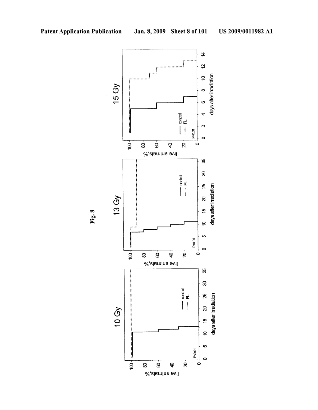 Flagellin Related Polypeptides and Uses Thereof - diagram, schematic, and image 09