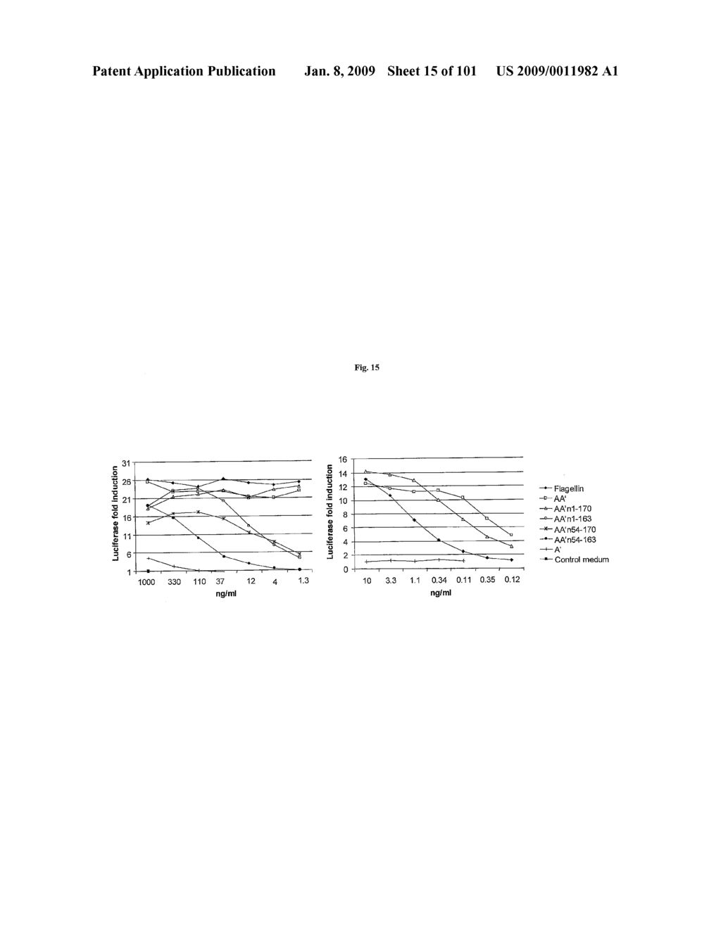 Flagellin Related Polypeptides and Uses Thereof - diagram, schematic, and image 16