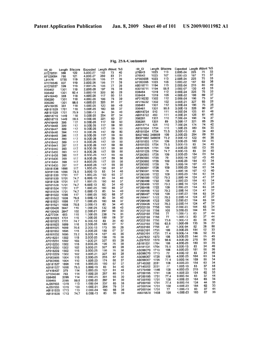 Flagellin Related Polypeptides and Uses Thereof - diagram, schematic, and image 41