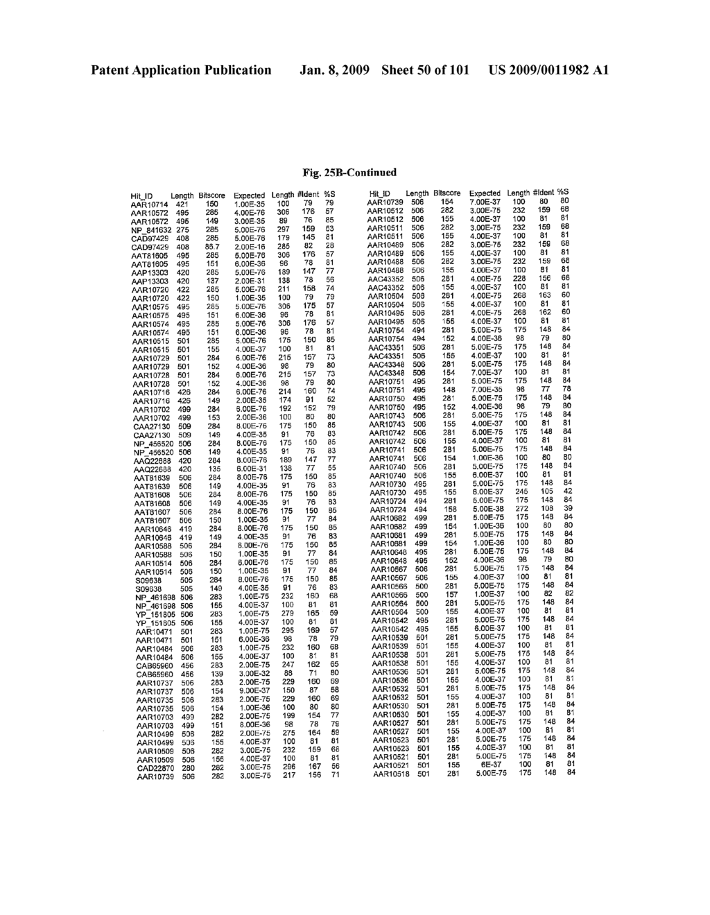 Flagellin Related Polypeptides and Uses Thereof - diagram, schematic, and image 51