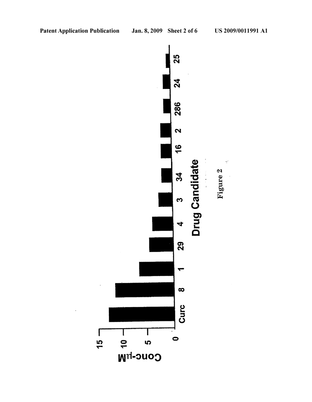 Novel Curcuminoid-Factor VIIA Constructs as Suppressors of Tumor Growth and Angiogenesis - diagram, schematic, and image 03