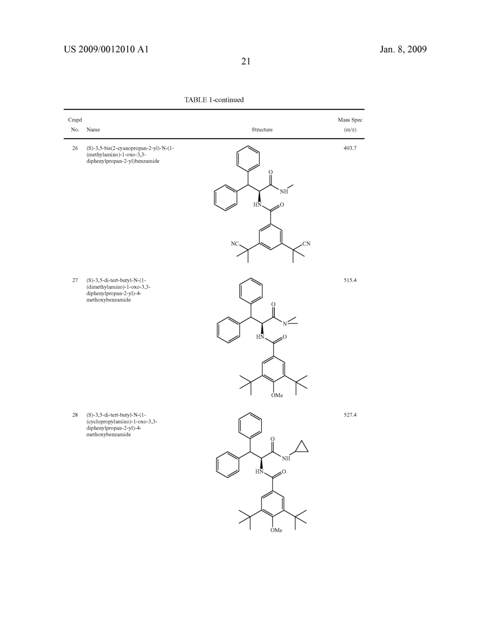 Amino acid derivatives as calcium channel blockers - diagram, schematic, and image 22