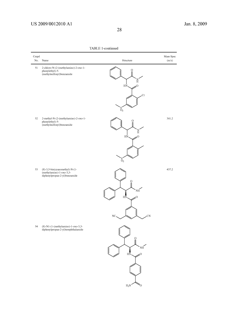 Amino acid derivatives as calcium channel blockers - diagram, schematic, and image 29