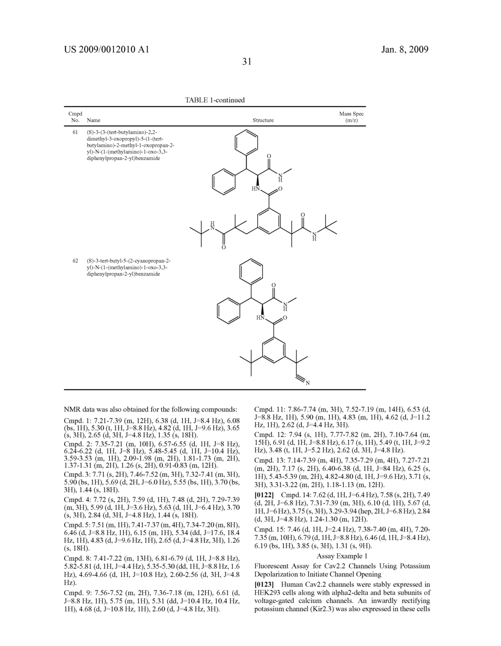 Amino acid derivatives as calcium channel blockers - diagram, schematic, and image 32