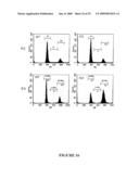 Methods and Compositions Related to TR4 diagram and image