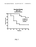 Methods and Compositions for Treatment of Sepsis diagram and image