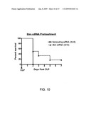 Methods and Compositions for Treatment of Sepsis diagram and image