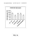 Methods and Compositions for Treatment of Sepsis diagram and image