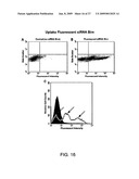 Methods and Compositions for Treatment of Sepsis diagram and image