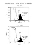 Methods and Compositions for Treatment of Sepsis diagram and image