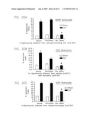 Methods and Compositions for Treatment of Sepsis diagram and image