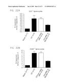 Methods and Compositions for Treatment of Sepsis diagram and image