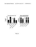 Methods and Compositions for Treatment of Sepsis diagram and image