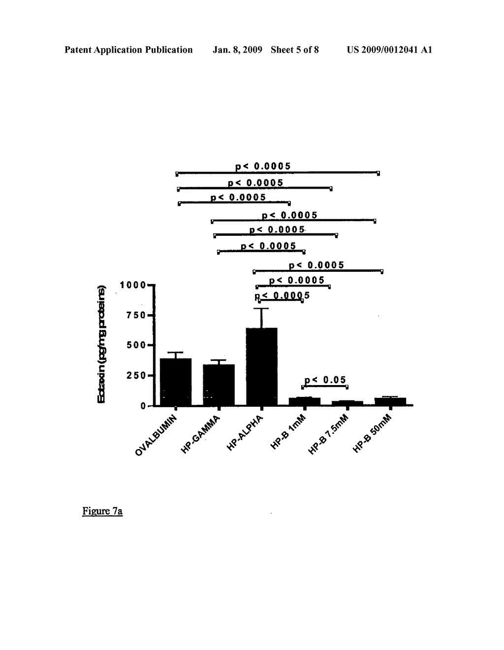 Use of cyclodextrin for treatment and prevention of bronchial inflammatory diseases - diagram, schematic, and image 06