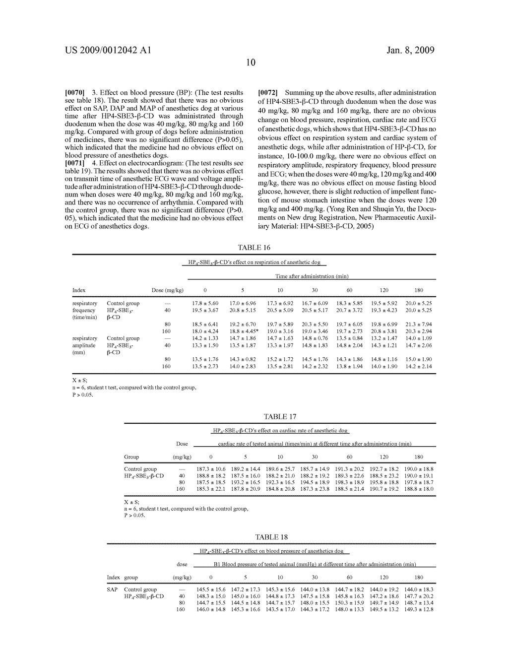 Hydroxypropyl-Sulfobutyl-Beta-Cyclodextrin, the Preparation Method, the Analytical Method, and the Pharmacutical Application Thereof - diagram, schematic, and image 23