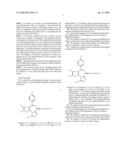 Compositions controlling pH range of release and/or release rate diagram and image