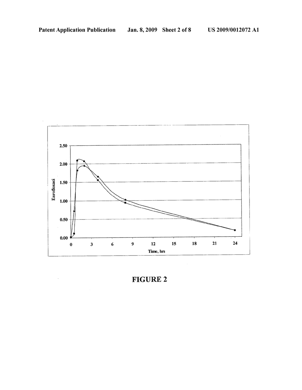 FLUOROQUINOLONE COMPOSITIONS - diagram, schematic, and image 03