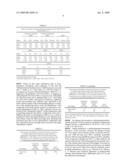 Radiohalogenated Benzamide Derivatives And Their Use In Tumor Diagnosis And Tumor Therapy diagram and image