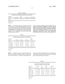 PHARMACEUTICAL COMPOSITION FOR REDUCING THE AREA OF MYOCARDIAL INFARCTION AND ITS USE diagram and image