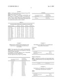 PHARMACEUTICAL COMPOSITION FOR REDUCING THE AREA OF MYOCARDIAL INFARCTION AND ITS USE diagram and image