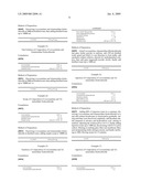 PHARMACEUTICAL COMPOSITION FOR REDUCING THE AREA OF MYOCARDIAL INFARCTION AND ITS USE diagram and image