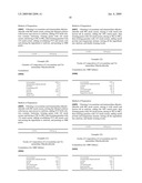 PHARMACEUTICAL COMPOSITION FOR REDUCING THE AREA OF MYOCARDIAL INFARCTION AND ITS USE diagram and image