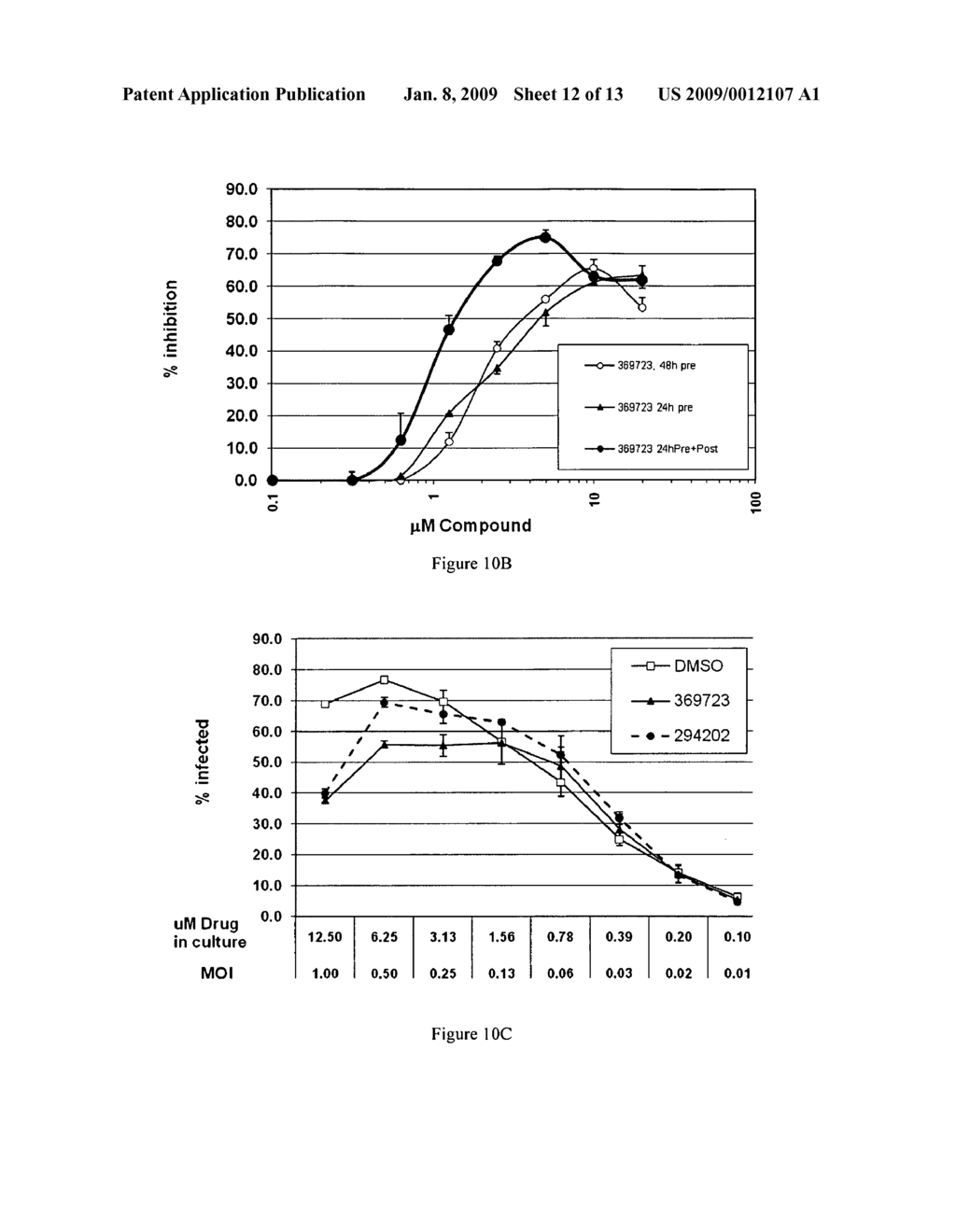 Antiviral Compounds and Methods of Using Thereof - diagram, schematic, and image 13