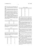 4-(2,6-dichloro-benzoylamino)-1H-pyrazole-3-carboxylic acid piperidin-4-ylamide acid addition salts as kinase inhibitors diagram and image