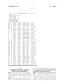 4-(2,6-dichloro-benzoylamino)-1H-pyrazole-3-carboxylic acid piperidin-4-ylamide acid addition salts as kinase inhibitors diagram and image