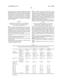 4-(2,6-dichloro-benzoylamino)-1H-pyrazole-3-carboxylic acid piperidin-4-ylamide acid addition salts as kinase inhibitors diagram and image