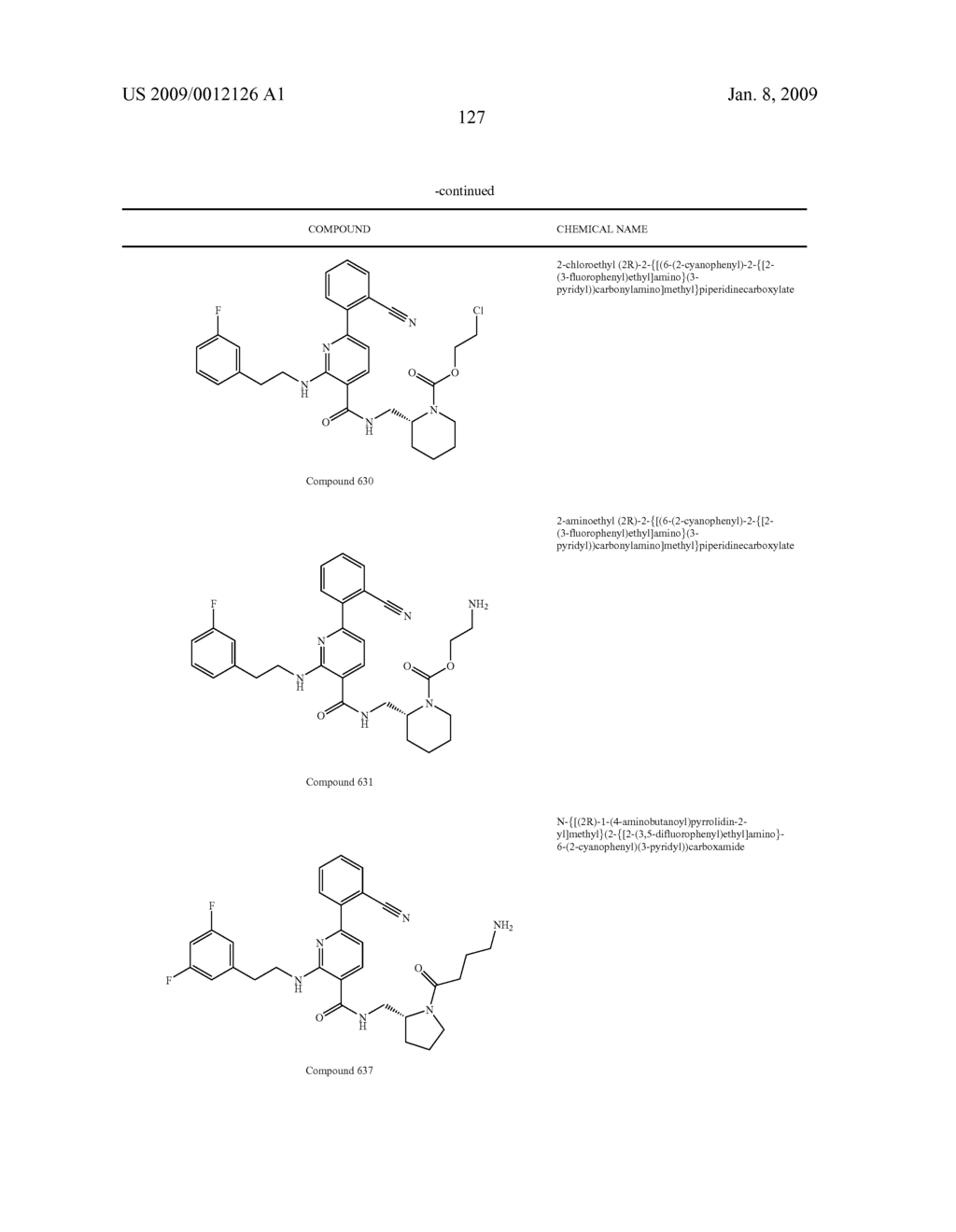 Certain chemical entities, compositions, and methods - diagram, schematic, and image 128