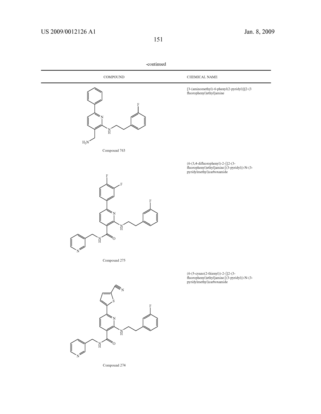 Certain chemical entities, compositions, and methods - diagram, schematic, and image 152