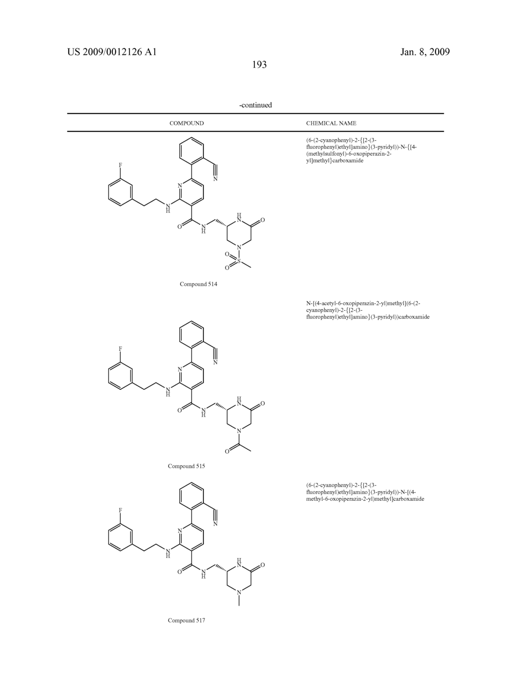 Certain chemical entities, compositions, and methods - diagram, schematic, and image 194