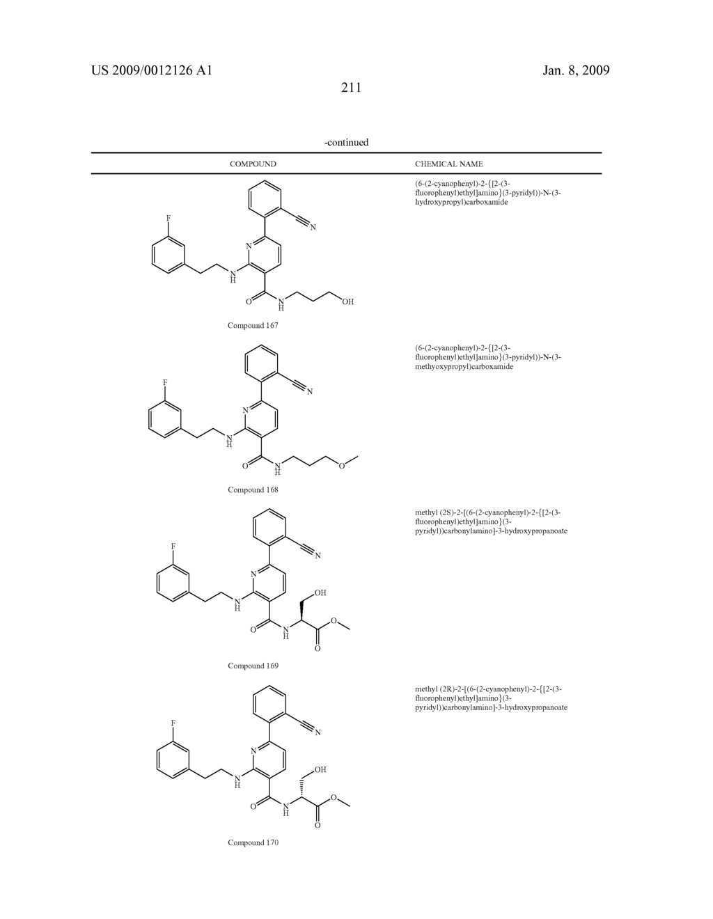 Certain chemical entities, compositions, and methods - diagram, schematic, and image 212