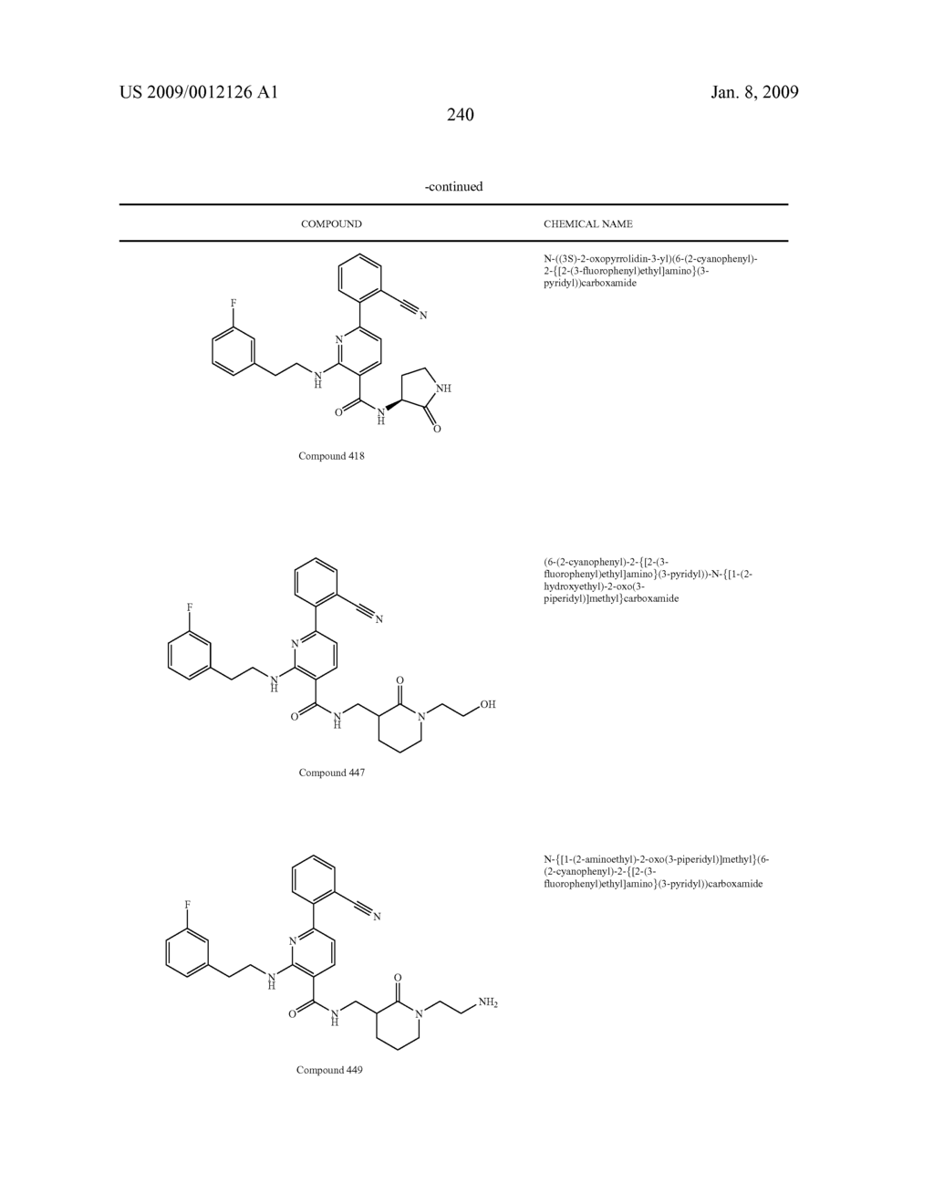 Certain chemical entities, compositions, and methods - diagram, schematic, and image 241