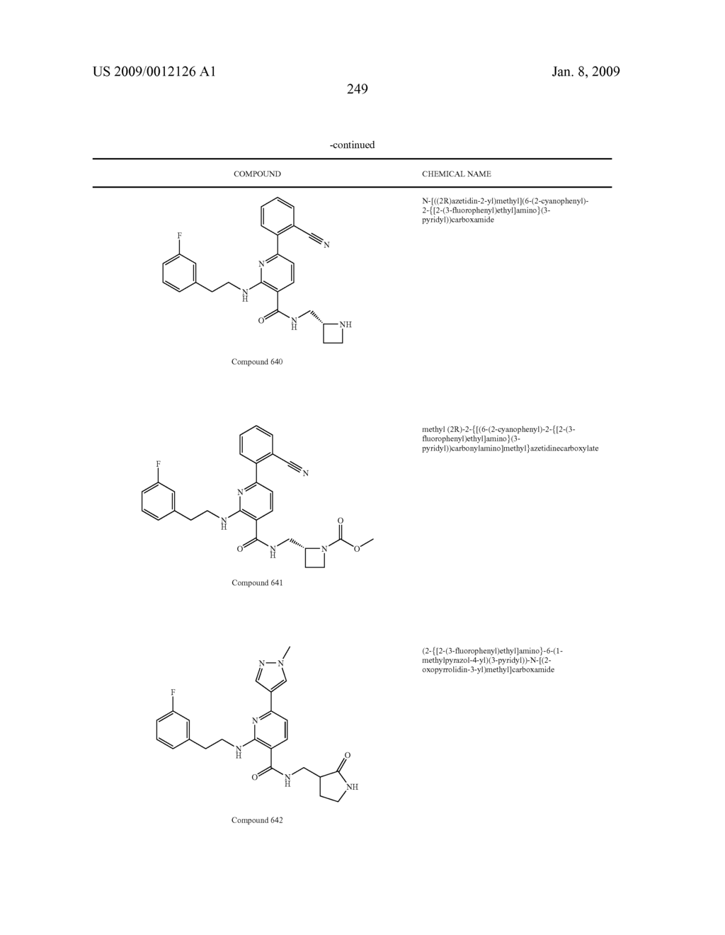 Certain chemical entities, compositions, and methods - diagram, schematic, and image 250