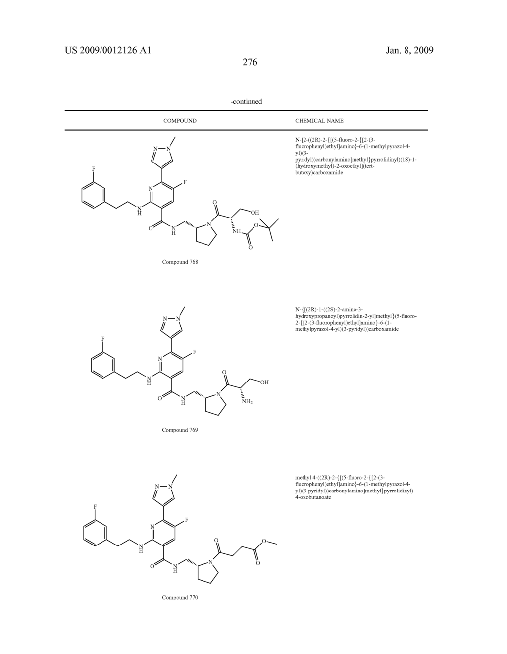 Certain chemical entities, compositions, and methods - diagram, schematic, and image 277