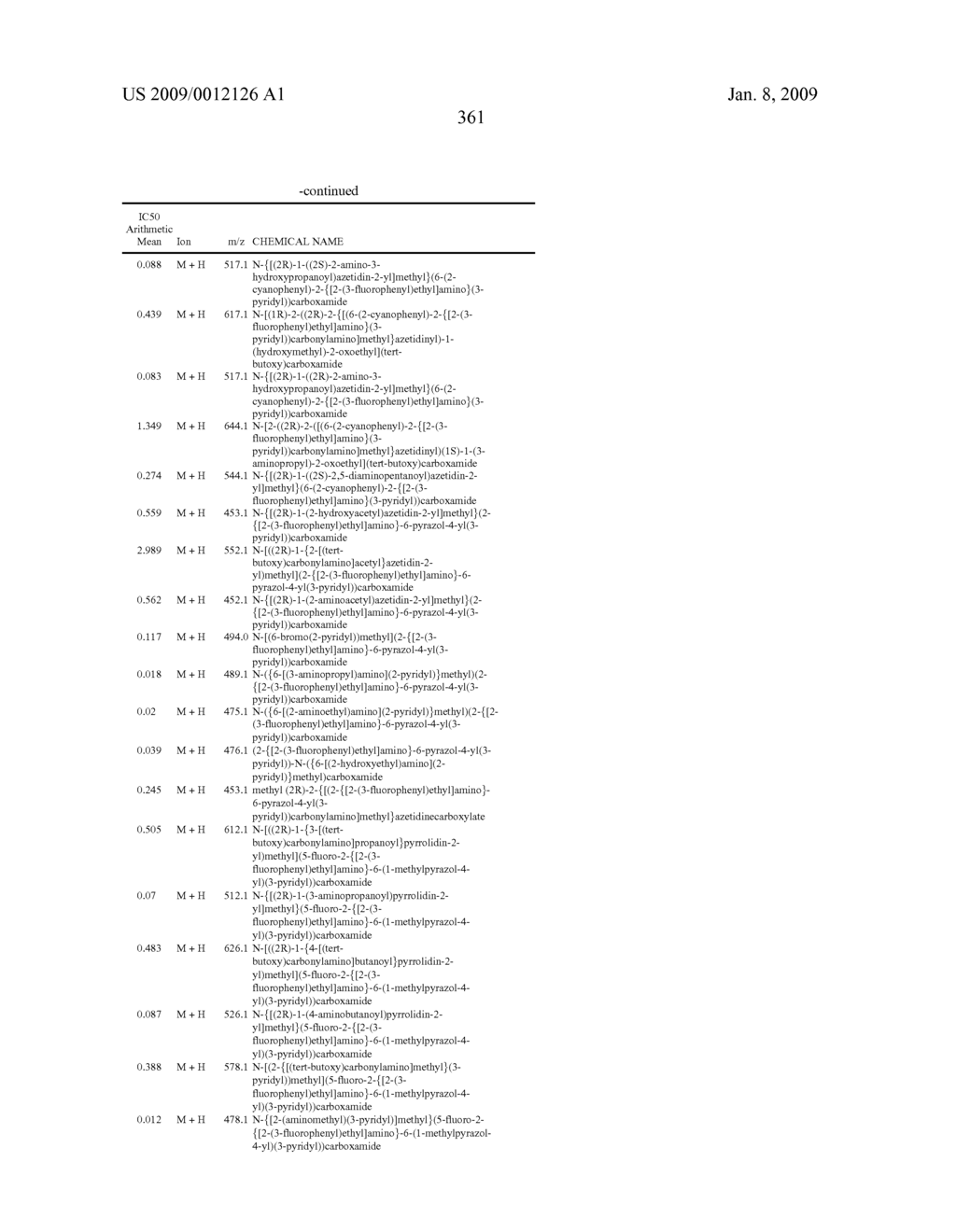 Certain chemical entities, compositions, and methods - diagram, schematic, and image 362