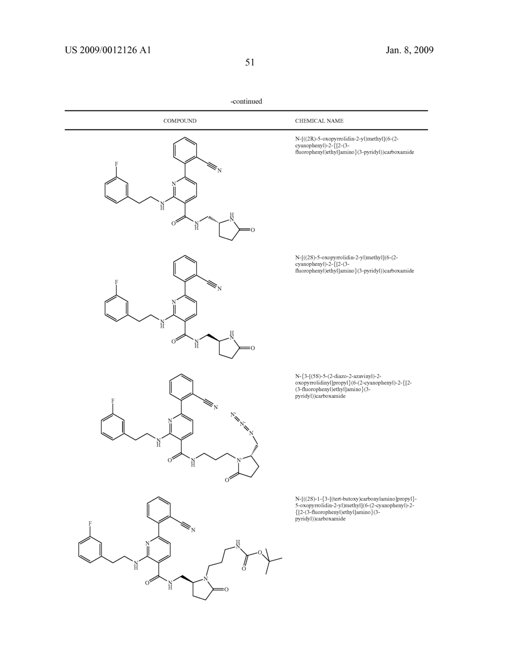 Certain chemical entities, compositions, and methods - diagram, schematic, and image 52