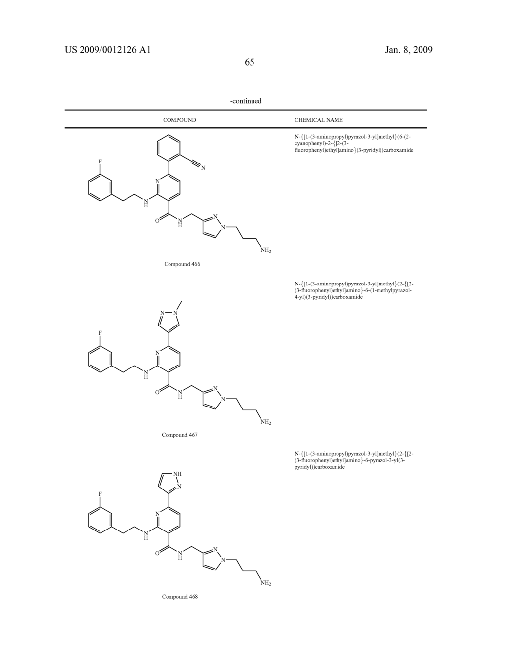 Certain chemical entities, compositions, and methods - diagram, schematic, and image 66