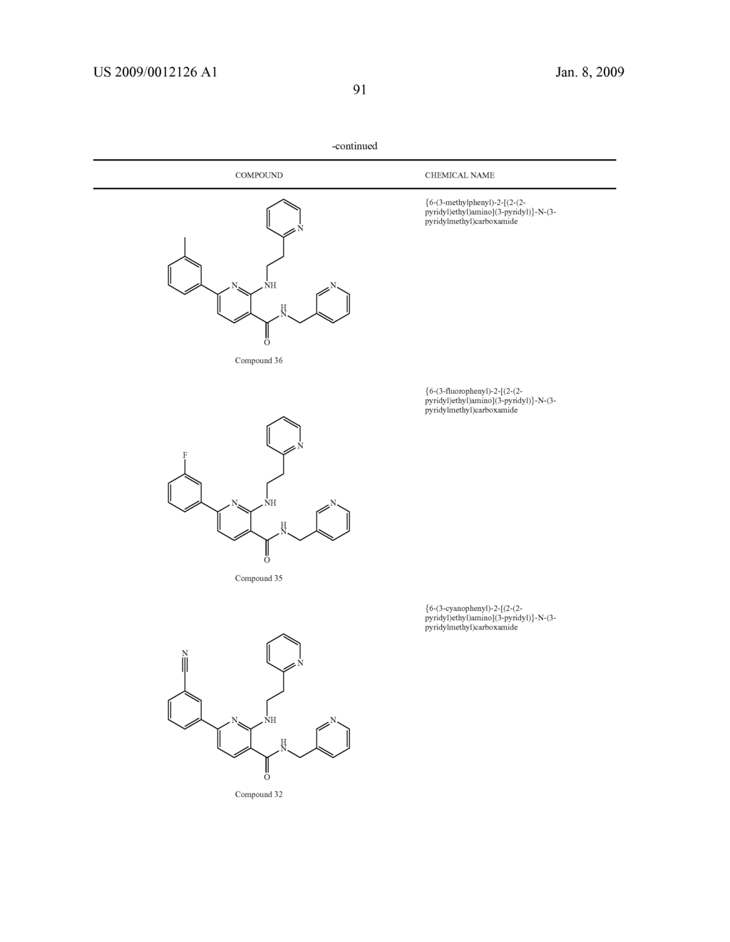 Certain chemical entities, compositions, and methods - diagram, schematic, and image 92