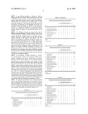 MICROBICIDAL AGENT AND MICROBICIDAL COMPOSITION diagram and image